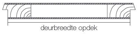 deurbreedte opdek