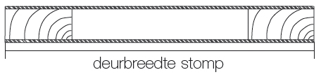 deurbreedte stomp